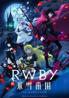 RWBY Ледяное королевство